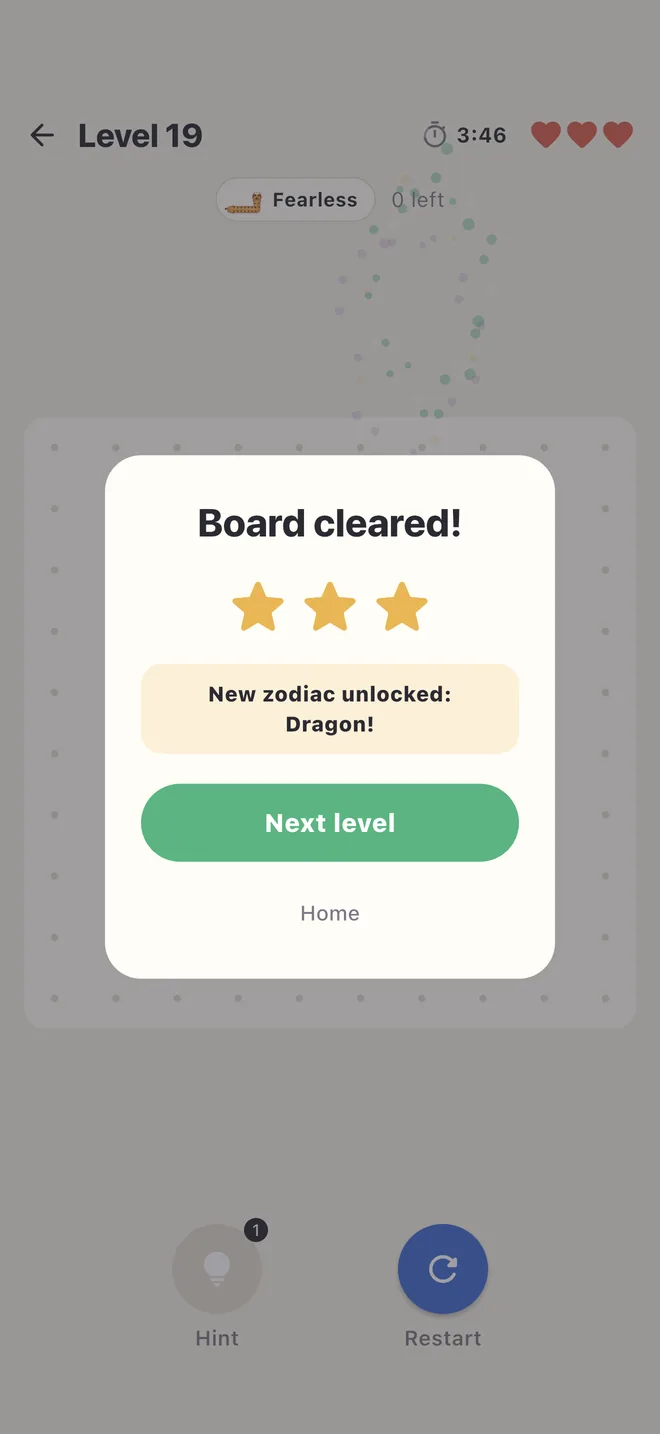 Board cleared, new zodiac unlocked